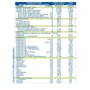 PHYSIOLAC Lait infantile Bio épaissi 2ème âge
