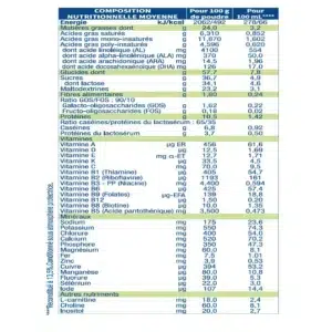 PHYSIOLAC Lait de croissance Bio
