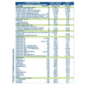 PHYSIOLAC Lait de croissance Bio